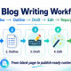 10-Minute Blog Post Shortcut For Marketers