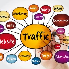 No-Hype, No-Blog Method for Affiliate Marketing Success